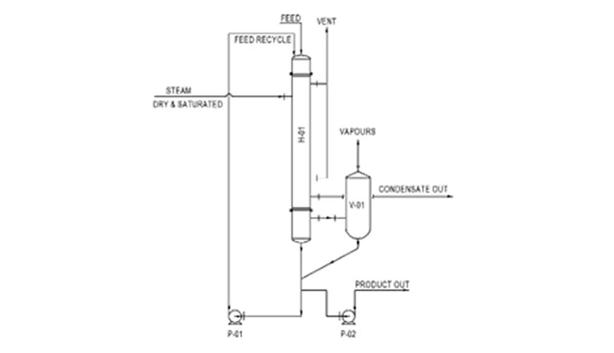 Falling Film Evaporator